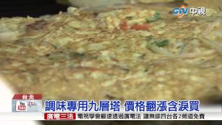 【中視新聞】九層塔.青蔥翻漲2.6倍 小吃業苦撐 20150813