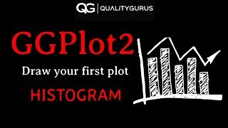 Your First GGPlot Graph - Histogram
