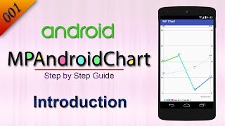 001 Introduction : MP Android Chart Tutorial