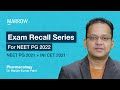 Exam Recall Series (NEET PG + INI CET) - Pharmacology