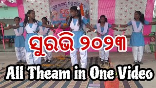 Surabhi 2023 Theam based Dance| Dance idea for Surabhi 2023| Surabhi Cultural program| Surabhi Dance