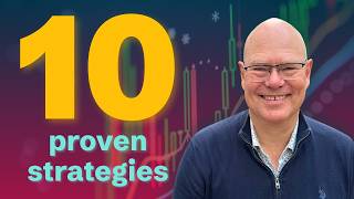 10 Options Strategies for 2026 (From Low Risk to Aggressive)