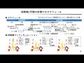 h3ロケット 試験機１号機 記者説明会