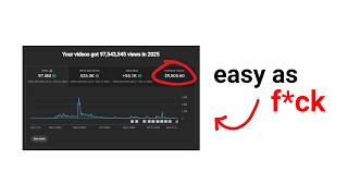 The Entire Shorts Algorithm Explained in 180 Seconds…