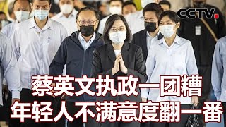 蔡英文执政一团糟 年轻人不满意度翻一番 20211023 | 《海峡两岸》CCTV中文国际