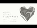 【初音ミク】wowakaメドレー人気曲５選【作業用】