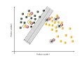 Machine Learning: What is a Support Vector Machine?