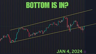 Is This The Market Bottom We’ve ALL Been Waiting For?