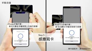SuperCard超級悠遊卡－加值功能教學篇