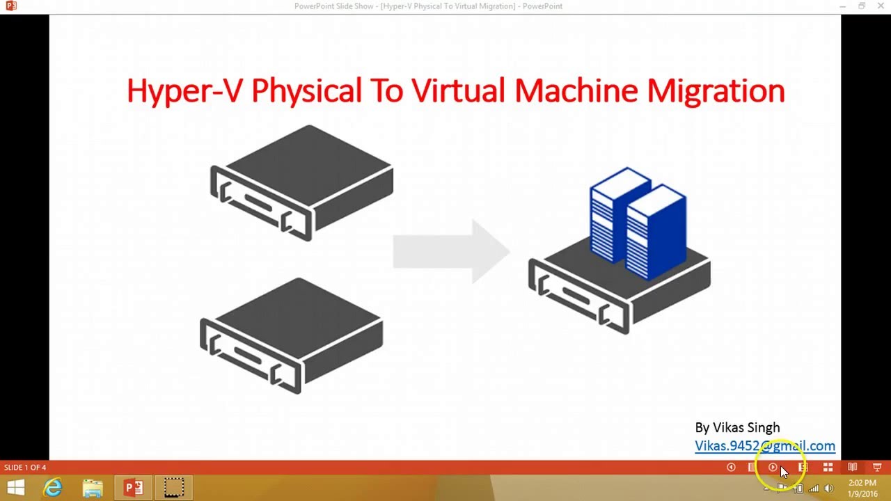 Failed to power on virtual machines. Сервер виртуализации Hyper-v. Disk2vhd. VBOXMANAGE Резервное копирование виртуальных машин. Hyper-v vs VIRTUALBOX.