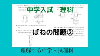 ばねの問題②浮力が絡む問題