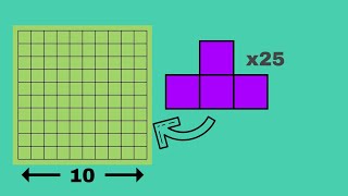 Explaining the IMPOSSIBLE Tetromino Problem