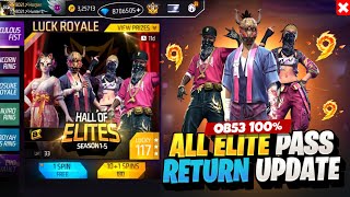 Old Elite Pass Bundle Return Return Date |New Event Free Fire Bangladesh Server |Free Fire New Event