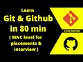 Git and GitHub Tutorial ||  Git Architecture || Git Crash Course || Professional Git | Code Decode