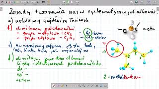 Zasady tworzenia nazw systematycznych alkanów