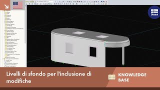 [EN] KB 001067 | Layer di sfondo per aiutarti a incorporare le modifiche