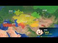 turkic languages word comparison