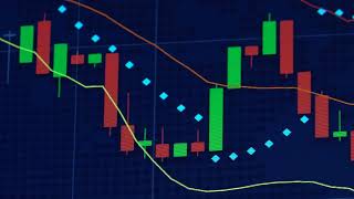 Candlestick Charts Explained In 60 Seconds Tradingview Mp3 Mp4