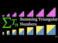 Sum of Triangular Numbers I (visual proof)