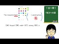 【toeic975点の英語講師が丁寧に解説！】１日１問！toeicへの道59【facilityのtoeic頻出の意味とは 】