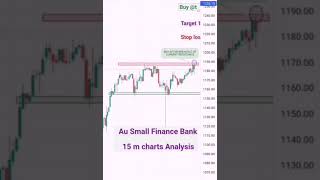 Best Banking Sector Stock || Au Bank Charts Analysis || stock to trade || 4 October 2021 #shorts