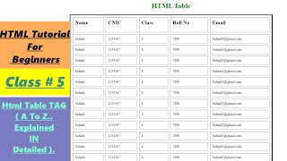 HTML Tutorial: Lists and Tables | Web Development Tutorials #5 | 2020