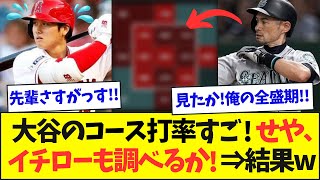 【やばすぎ】「大谷のコース別打率すご！せや、もう一人のバケモンのも調べてみるか...」→結果wwww【なんJなんG反応】【2ch5ch】