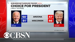 CBS News poll: Biden leads Trump in Wisconsin, has edge in Arizona