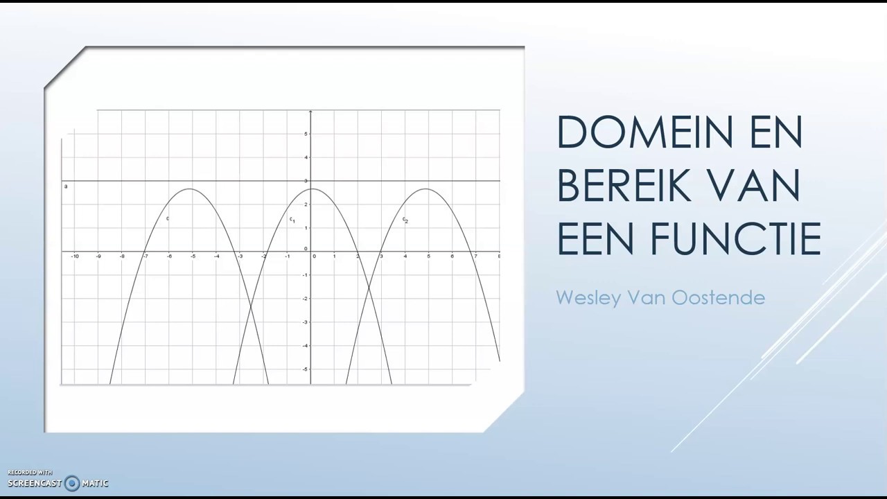 Hoe Bepaal Je Het Domein En Bereik Van Een Functie - YouTube