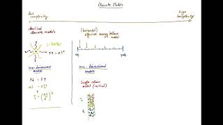 Climate Models 1 - Intro