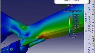 Webinar Recording: Why Designers Love CATIA Analysis