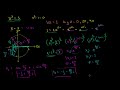 exponential form to find complex roots imaginary and complex numbers precalculus khan academy