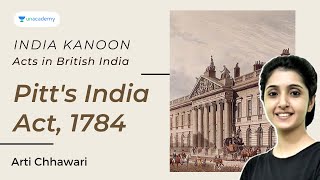 Pitt's India Act, 1784 | India Kanoon Series | Modern History for UPSC | By Arti Chhawari