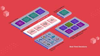 Scale Agentic AI with Real-Time, Governed Data: Denodo + AWS