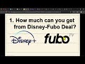 fubotv stock will go up and here s why fubo stock analysis