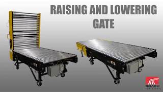 Raising and Lowering Gate