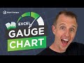 How To Make An Excel Speedometer (GAUGE) Chart