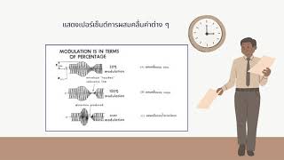 การผสมคลื่นวิทยุ AM FM และ FM สเตอริโอมัลติเพล็กซ์