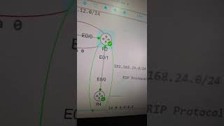 Ospf and Rip redistribution lab #cisconetworks #ciscopackettracer