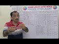 sagittarius धनु january 2025 monthly shortly prediction in hindi by kumar joshi