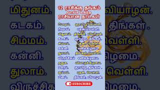 12 ராசிக்கு தங்கம் வாங்க உகந்த ராசியான நாட்கள் #ராசி #கிழமை #rasigal #gold #tips #goldtips#shorts