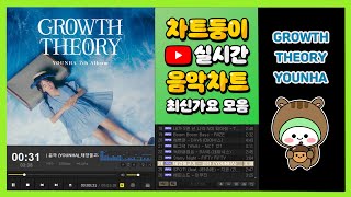 [최신가요 실시간 인기차트] 2024년 9월 5일 1주차, 멜론차트 X, 종합차트, 노래모음 KPOP 플레이리스트