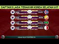 resmi tayang di rcti. jadwal timnas u17 indonesia vs korea selatan di piala asia u17 2025