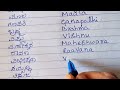 part4i how to read and write english through ಕನ್ನಡ ಕನ್ನಡ ಪದಗಳನ್ನು ಇಂಗ್ಲಿಷ್ ನಲ್ಲಿ ಬರೆಯುವುದು