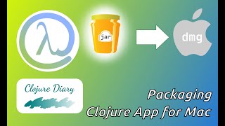 Packaging Clojure app for Mac