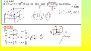 基礎物理2B上-吳佰老師-便利學習網-64 2 4 2