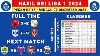 Hasil Liga 1 2024 - PSM vs Barito Putra - Klasemen Liga 1 2024 Terbaru Hari Ini - Liga 1 Indonesia