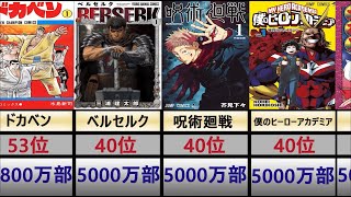 日本漫画界史上最も売れた漫画ランキング TOP100