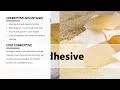 s.w. adhesive _ global industrial adhesive manufacturer