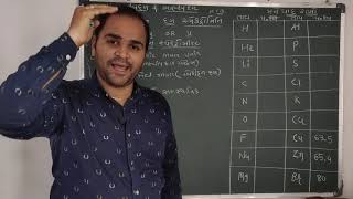 ધોરણ 11 chemistry | પરમાણિય દળ અને આણ્વીય દળ